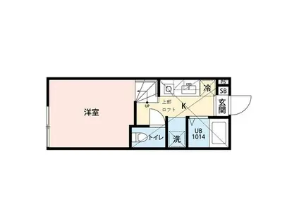 グランパティオ3(ワンルーム/2階)の間取り写真