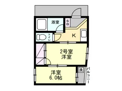 南加瀬マンション(2K/2階)の間取り写真
