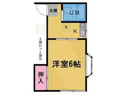 コーポけやき(1K/2階)の間取り写真