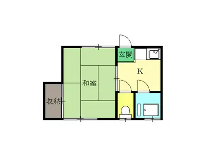 コーポ寿(1K/2階)の間取り写真