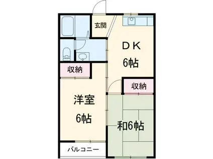 下城ハイツD(2DK/2階)の間取り写真