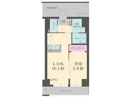 エイトバード東静岡(1LDK/5階)の間取り写真