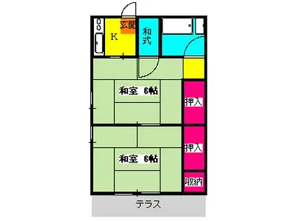 昭和荘(2K/1階)の間取り写真