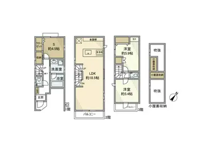 東急多摩川線 鵜の木駅 徒歩5分 3階建 築15年(2SLDK)の間取り写真