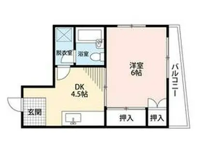 EIGHT BUILDINGⅠ(1DK/8階)の間取り写真