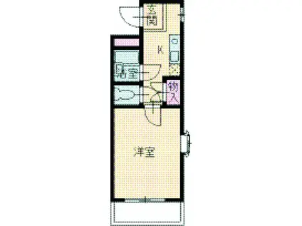 オーエスコーポ蔵前(1K/2階)の間取り写真