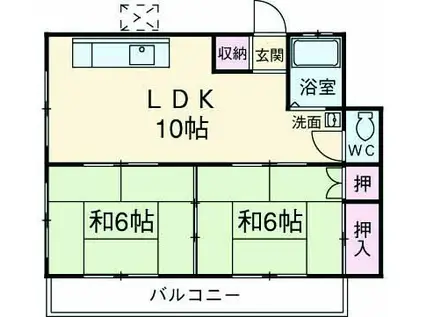五月マンション(2LDK/2階)の間取り写真