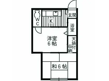 中村アパート(2K/2階)の間取り写真