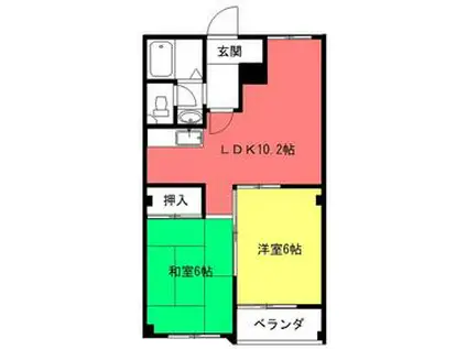 ハイツアップル(2LDK/2階)の間取り写真