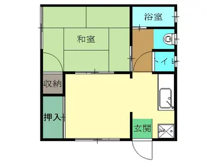 山口アパート(1DK/2階)の間取り写真