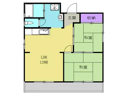 馬場マンション(2LDK/2階)の間取り写真