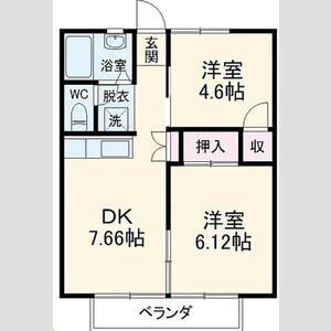 ハイツカテリーナⅠ号棟(2DK/1階)の間取り写真