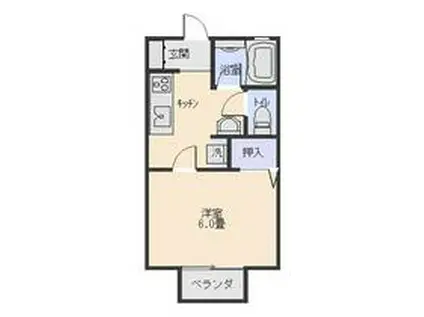ヴィラブルーマリン(1K/2階)の間取り写真