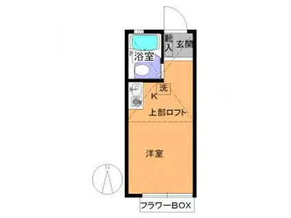 アンマリエッジ・フラット(1K/1階)の間取り写真