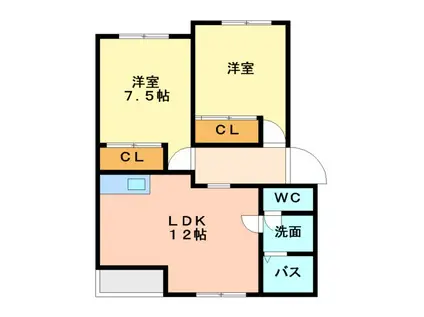 コンフォースFUJI(2LDK/1階)の間取り写真