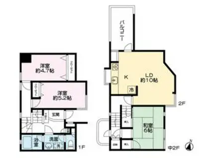 ザ・ルネサンスヒルズ2(3LDK/1階)の間取り写真