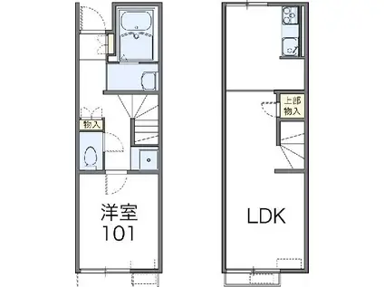 レオネクストハピネス粟野(1LDK/1階)の間取り写真