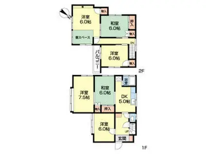 高崎線 桶川駅 徒歩14分 2階建 築53年(6DK)の間取り写真