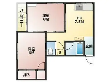 ロッキー(2DK/2階)の間取り写真