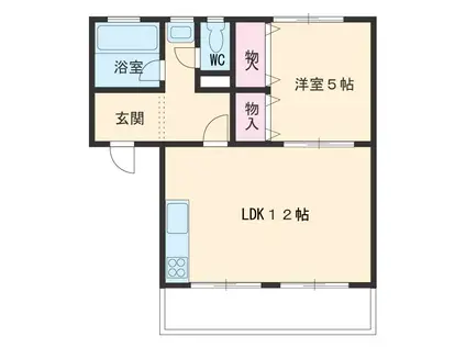 齊藤パピルス(1LDK/1階)の間取り写真