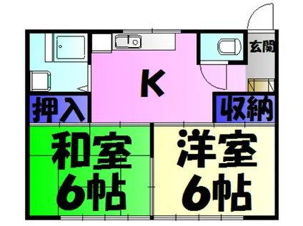 京成電鉄千葉線 みどり台駅 徒歩13分 1階建 築50年(2K)の間取り写真