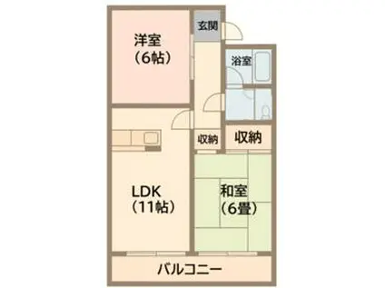 ガーデンハイツⅡ(2LDK/2階)の間取り写真