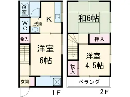 岡田テラスハウス(3K)の間取り写真