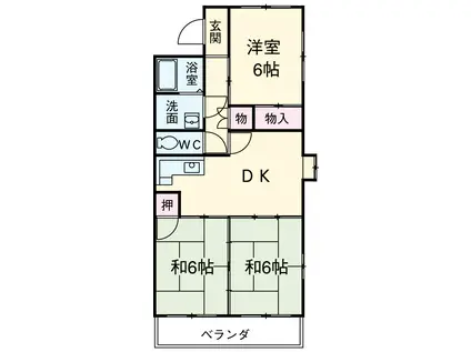 スカイコーポ森(3DK/2階)の間取り写真