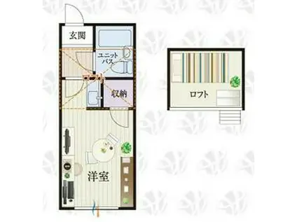 BCASA金沢八景ⅢRE-BORN(ワンルーム/2階)の間取り写真