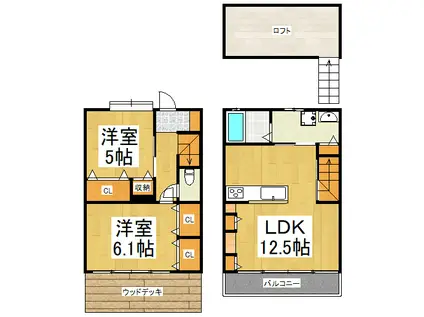 ラルジュ一ツ橋Ⅱ(2LDK)の間取り写真