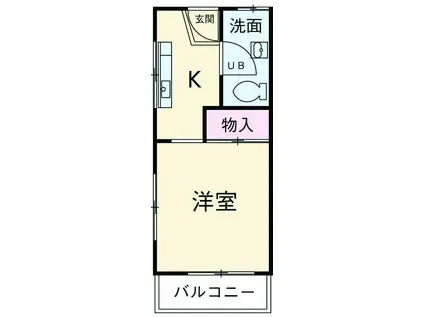 コーポ岡田(1K/1階)の間取り写真