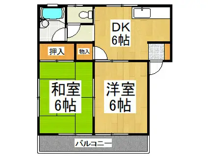 三上ハイツⅡ(2DK/2階)の間取り写真