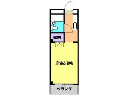 ロイヤルスズキ(ワンルーム/3階)の間取り写真
