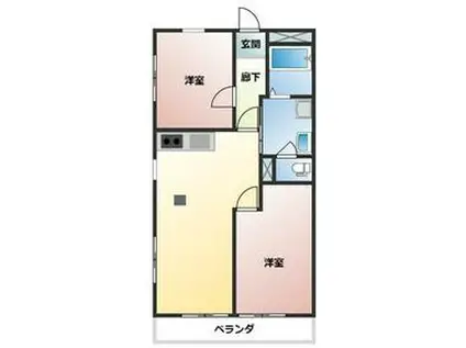 マンションサンスカイ(2LDK/5階)の間取り写真