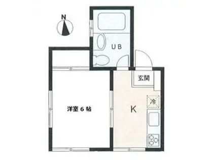 ルミエールⅠ(1DK/1階)の間取り写真