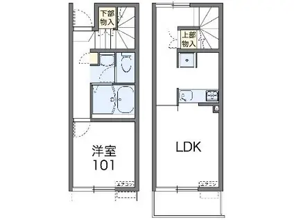 レオネクスト大久手Ⅰ(1LDK/1階)の間取り写真