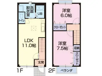 ブランシェ　近藤(2LDK)の間取り写真