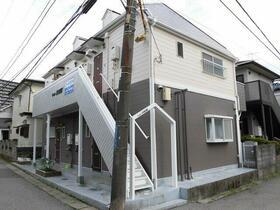 コーポ要