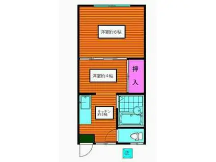 福島荘(1DK/2階)の間取り写真