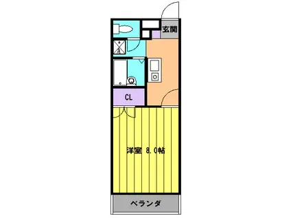 プレジールデュオⅡ(1K/2階)の間取り写真