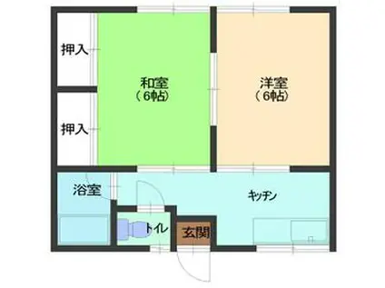 コーポ内山B棟(2K/1階)の間取り写真