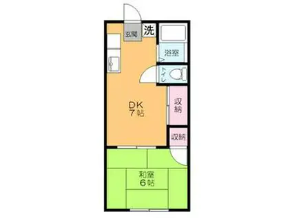 サンライズアパートメントB棟(1DK/1階)の間取り写真