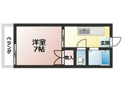 エクレールYS(1K/1階)の間取り写真