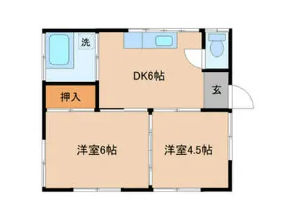 東金線 求名駅 徒歩48分 1階建 築40年(2DK)の間取り写真