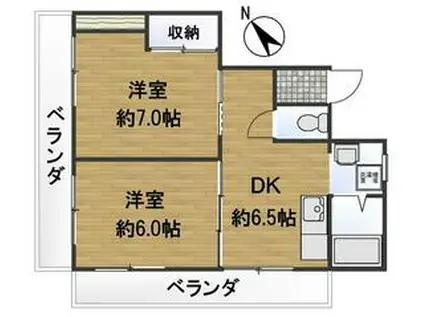 グリーンハイツ(2DK/2階)の間取り写真