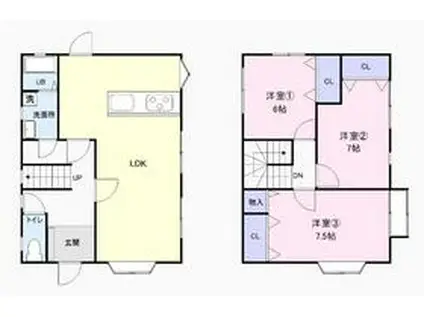 飯田線 新城駅 徒歩12分 2階建 築30年(3LDK)の間取り写真