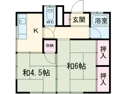 梅寿荘A棟(2K/1階)の間取り写真