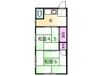 佐々木アパート(2DK/2階)の間取り写真