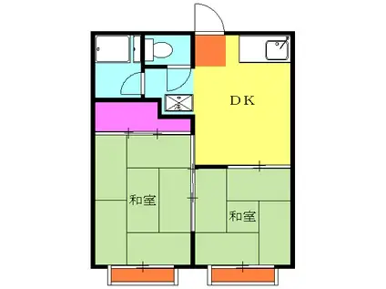 ヒロハウスA(2DK/2階)の間取り写真