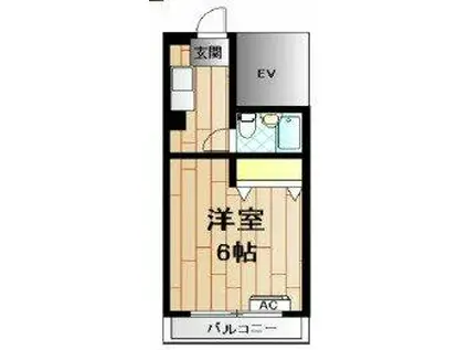 サンパレス古河A館(1K/3階)の間取り写真